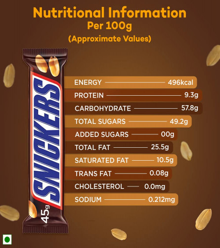 Snickers Peanut Filled Chocolates