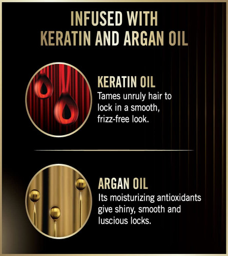 TRESemme Keratin Smooth Shampoo