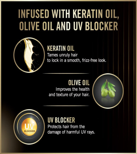TRESemme Climate Control Conditioner
