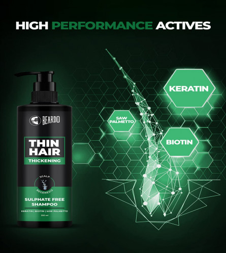 Beardo Hair Thickening Shampoo 200 ml (Pack of 2)