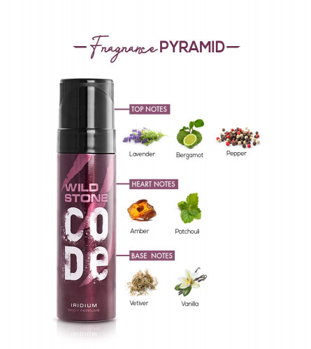 Wild Stone Code Iridium Perfume 120 ml (Pack of 2)