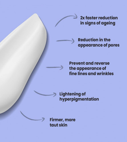 Foxtale Vit-A-Lity 0.15% Encapsulated Retinol Night Serum