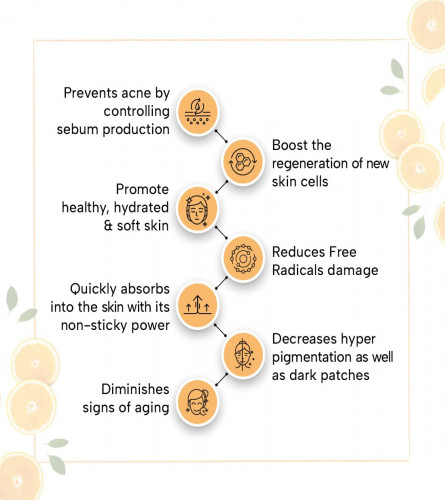Keya Seth Aromatherapy Orange Face Cream Gel 160 gm (Pack of 2)