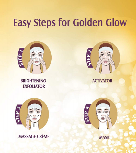 Lotus Herbals Radiant Gold Facial Kit 170 gm