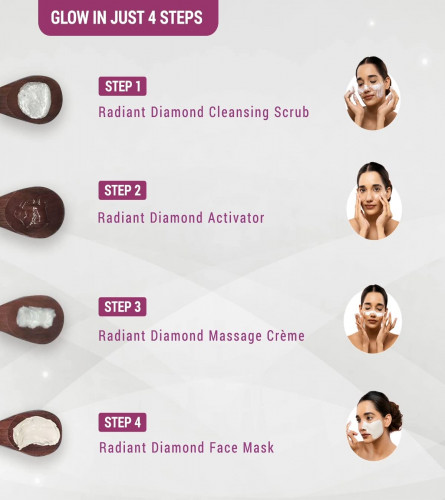 Lotus Herbals Radiant Diamond Cellular 4 In 1 Facial Kit 37 gm (Pack of 4)