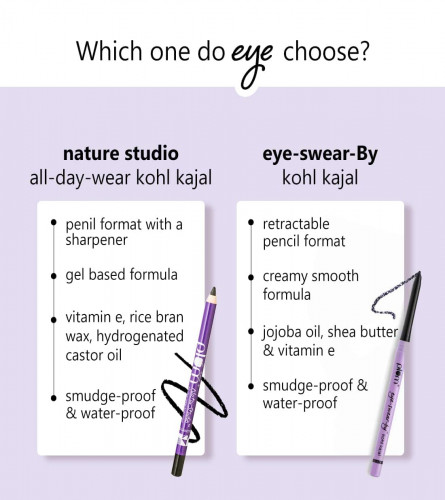 Plum Naturstudio All-Day-Wear Kohl Kajal, 2-In-1 Eyeliner + Kajal Makeup 1.2 gm
