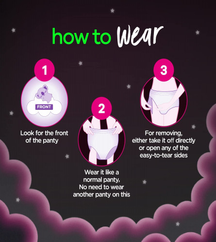Whisper Bindazzz Nights Period Panties for women and girls 6 Pic