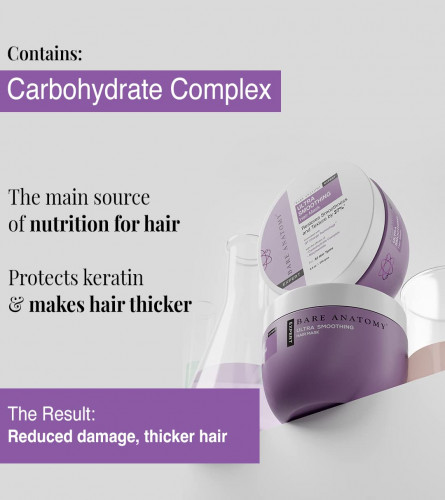 BARE ANATOMY Ultra Smoothing Hair Mask - Smoothens Dry, Frizzy, Damaged Hair, Men & Women