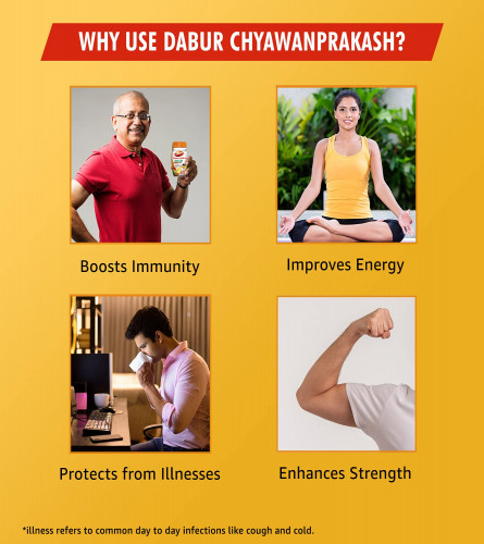 Dabur Chyawanprakash Sugarfree in Mexico