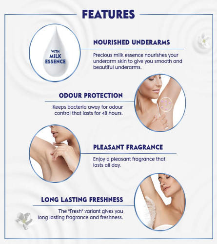 Nivea Deodorant Deo Milk Fresh Roll On for Women 40 ml (Pack of 2)
