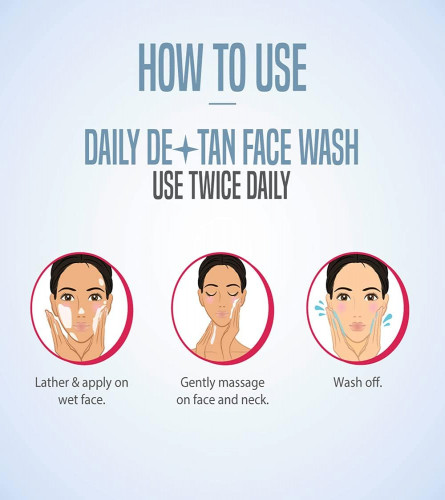 NATURE'S ESSENCE Daily De-Tan Face Wash 100 g (Pack of 2)