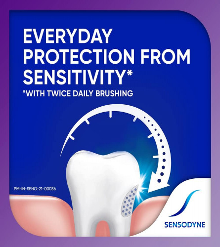 Sensodyne Toothpaste Rapid Relief Toothpaste 80 gm (Pack of 4)