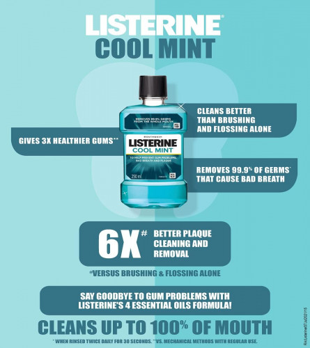 Listerine Cool Mint Mouthwash Liquid 250 ml (Pack of 3)