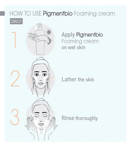 Bioderma Pigmentbio Foaming Cream Brightening Exfoliating Cleanser 200 ml