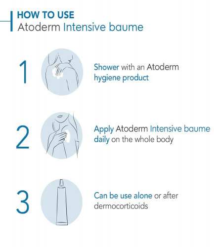 Bioderma Atoderm Intensive Ultra-Soothing Baume Moisturizer For Very Dry Sensitive To Atopic Skin, 200 Ml