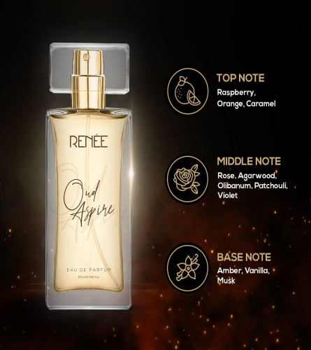 RENEE Eau De Parfum OUD Aspire Premium Long Lasting Luxury Perfume Scent