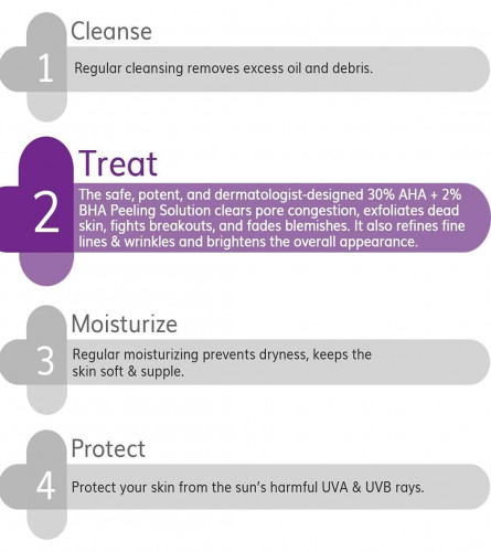The Derma Co 30% AHA + 2% BHA Face Peeling Solution 30 ml