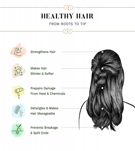 Sesa Onion Conditioner with Reetha & Shikakai | Hair Growth & Hair Fall Control