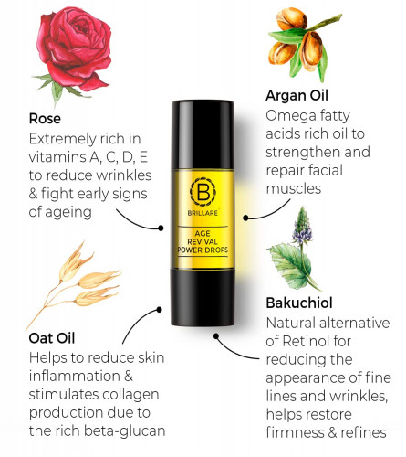 Brillare Age Revival Power Drops, 100% Natural Face Serum With Aragn Oil, Rose & Bakuchioil