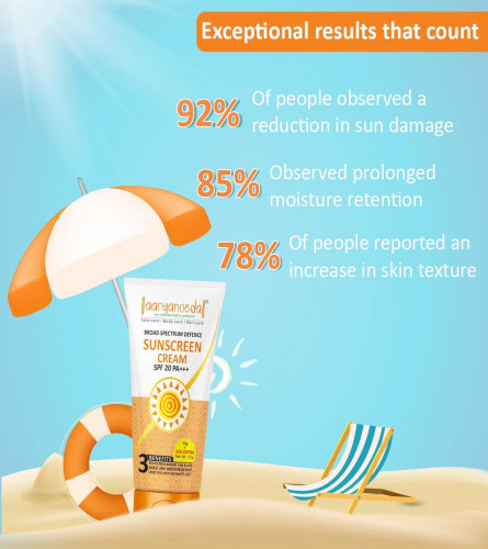 Aryanveda Sunscreen Spf 20 PA+ UV Protection with All Day Hydration