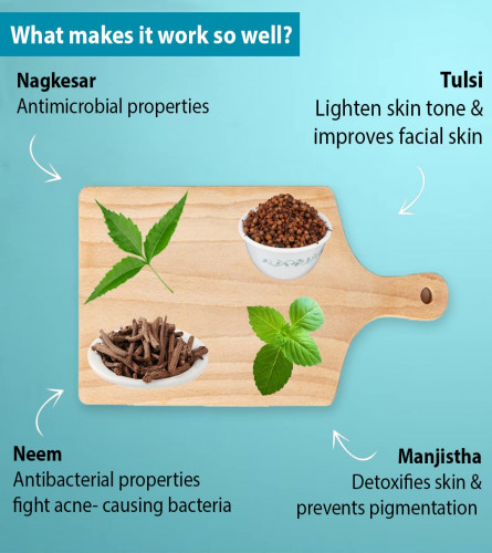 Aryanveda Neem Tulsi Face Pack Cream | Fights Acne & Dark Spots