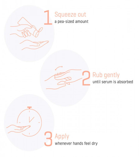 Dermafique Oleo Restore Hand Serum 50 gm (Pack of 2)
