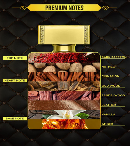 La French Oud Woody Perfume for Men & Women