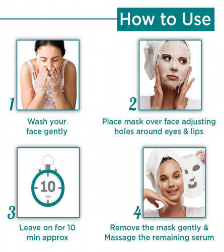 Spawake Anti Acne Face Sheet Mask 5 pc