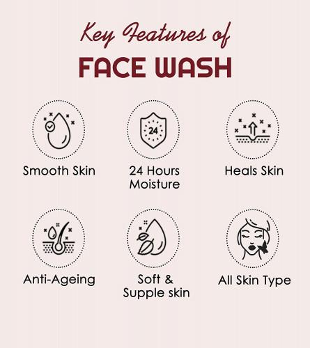 NUTRIGLOW Advanced Organics red wine face wash 100 ml (pack of 2)