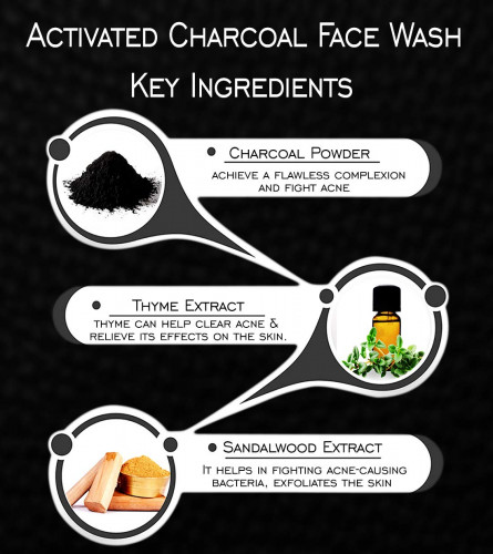 NutriGlow Activated Charcoal Face Wash 100 ml (pack of 2)