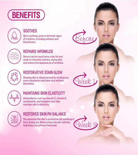 Spantra Anti Aging Serum for Face Revitalizes Healthy Skin Deeply Penetrates
