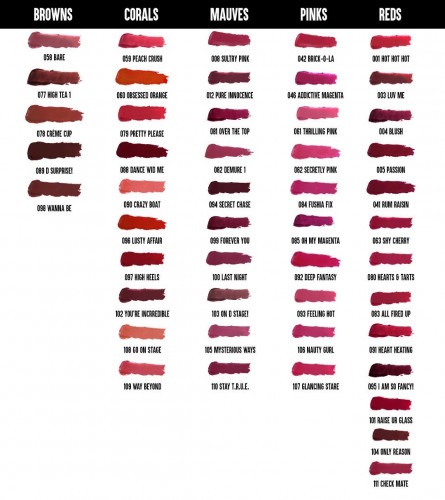 Colorbar Velvet Matte Lipstick All Fired Up, 4.2g (Pack Of 2)