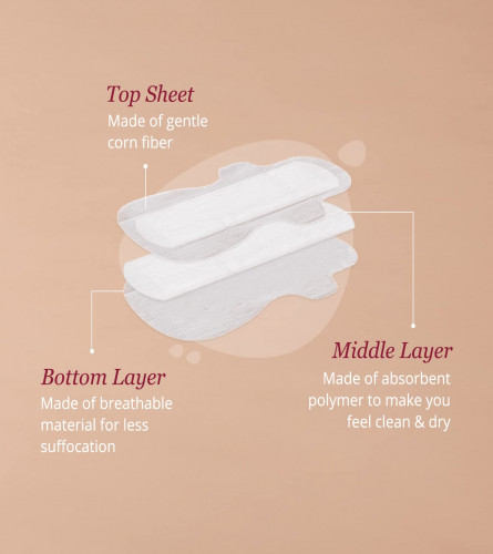 Carmesi Sensitive Sanitary Pads - 60 Pads (XXL)