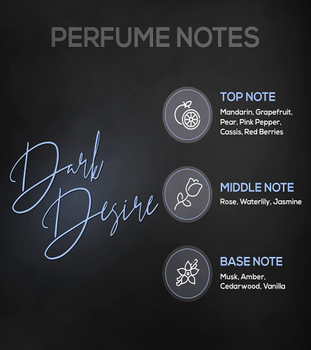 RENEE Eau De Parfum Dark Desire 15ml (Pack of 2)