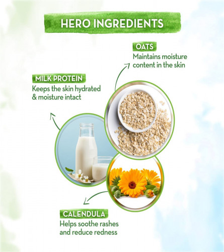 Mamaearth Milky Soft Body Wash With Oats, Milk And Calendula 400 Ml
