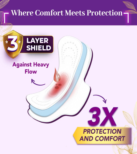 NIINE Dry Comfort Ultra Thin XL+ Sanitary Napkins