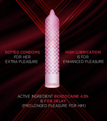 KamaSutra Ultra Delay Condoms for Men