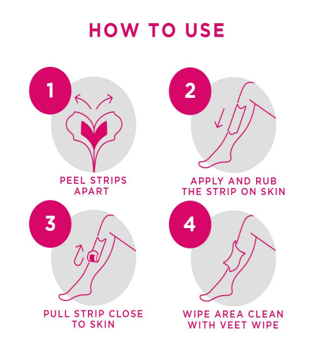 Veet Instant Waxing Kit for Dry Skin,(20 strips) X 2 PACK Cold Gel Wax Hair Removal for Women