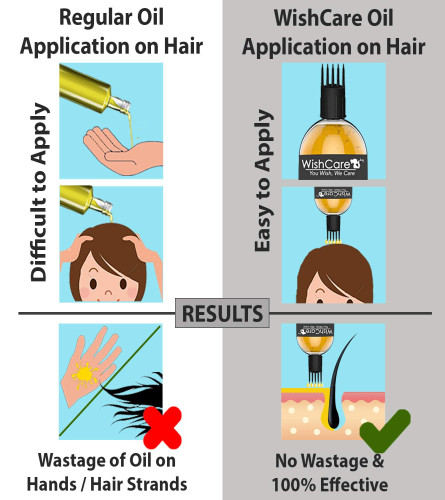 Wishcare Cold Pressed Neem Hair Oil