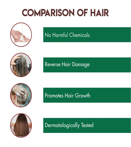 Jovees Thyme & Tea Tree Anti Dandruff Shampoo
