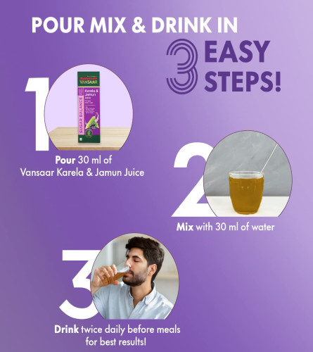 Baidyanath Vansaar Karela & Jamun Juice