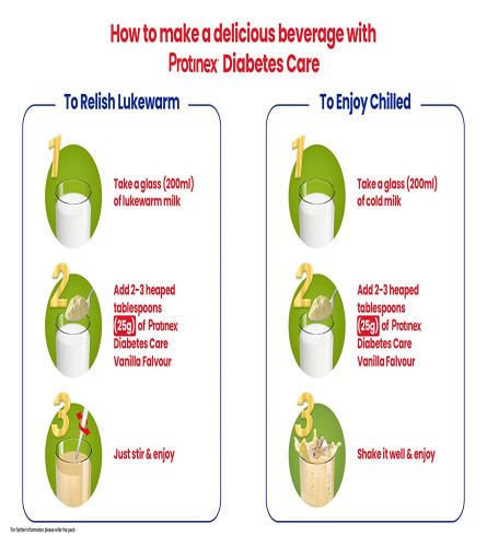 Protinex Diabetes Care Drink Mix For Adults Vanilla Flavor