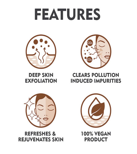 Joy Skin Refreshing & Energizing Anti-Pollution Gel Scrub