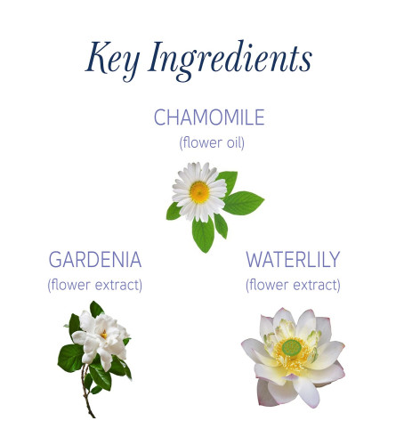 Yardley London Floral Essence Shower Gel With Gardenia & Waterlily