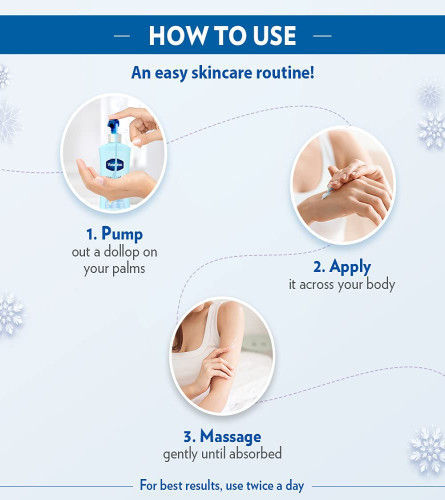 Vaseline Ice Cool Hydration Lotion