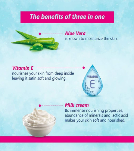 Vivel Aloe Vera Bathing Soap with Vitamin E for Soft, Glowing skin  (Free Shipping Worldwide)