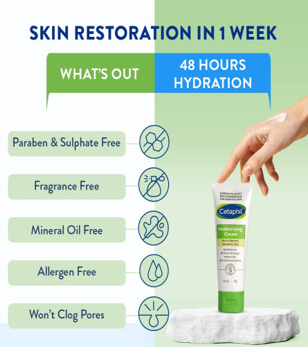 Cetaphil Moisturising Cream for Face & Body , Dry to Normal skin