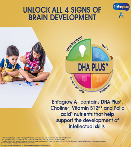 Enfagrow A+ Nutritional Milk Powder Health Drink