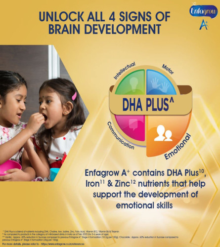 Enfagrow A+ Nutritional Milk Powder Health Drink
