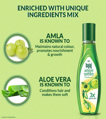 Bajaj Amla Aloe Vera Hair Oil